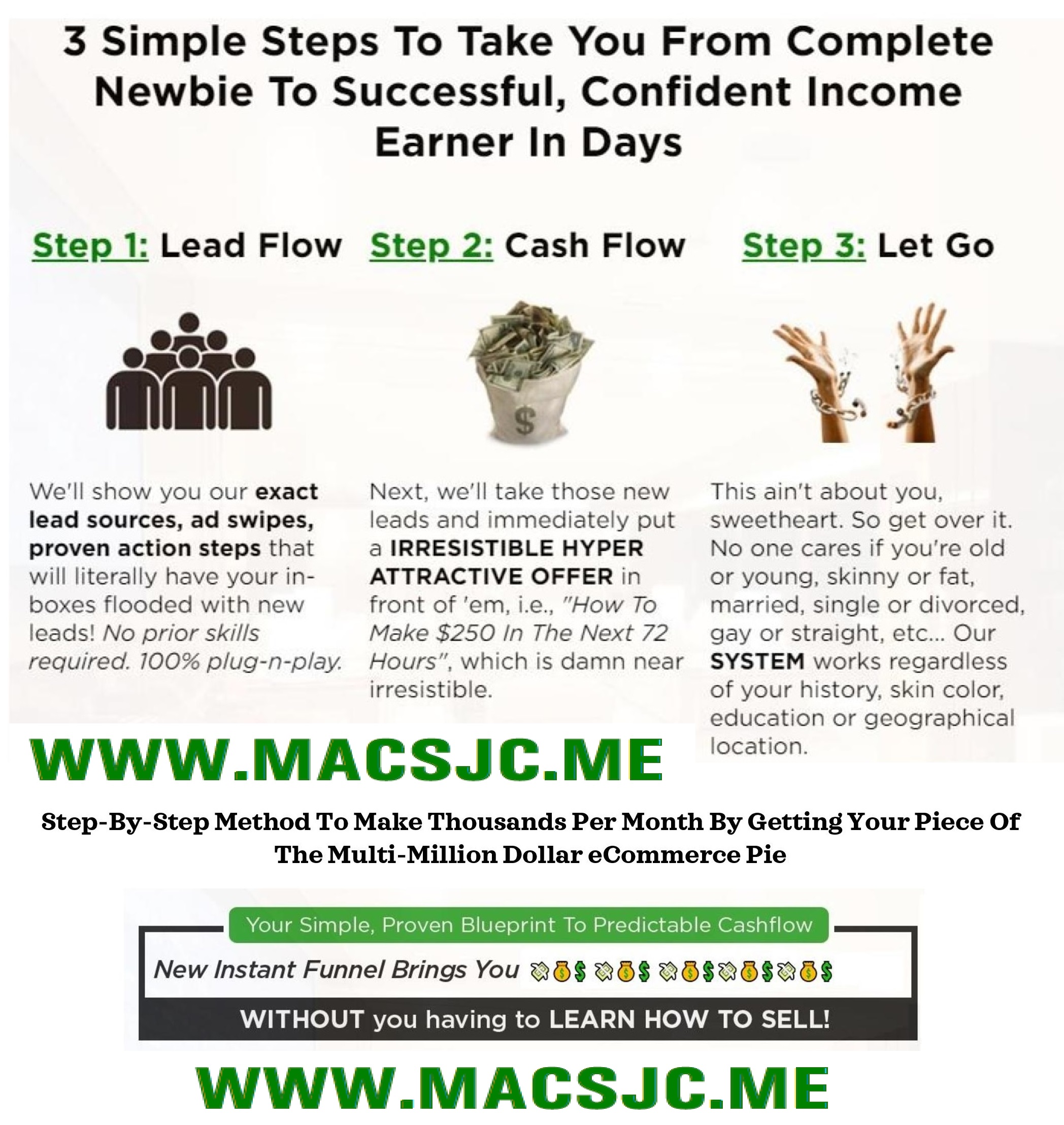 3 Easy Steps To Become A Confident Income Earner