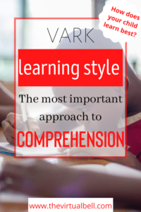 VARK Learning style