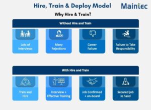 Hire Train & Deploy Model (1)