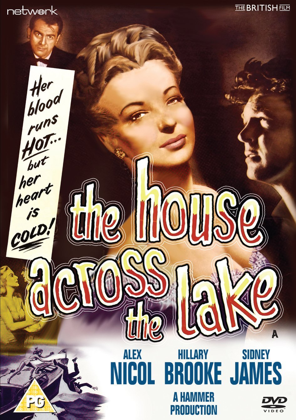 Movie Reviews for Writers: The House Across the Lake